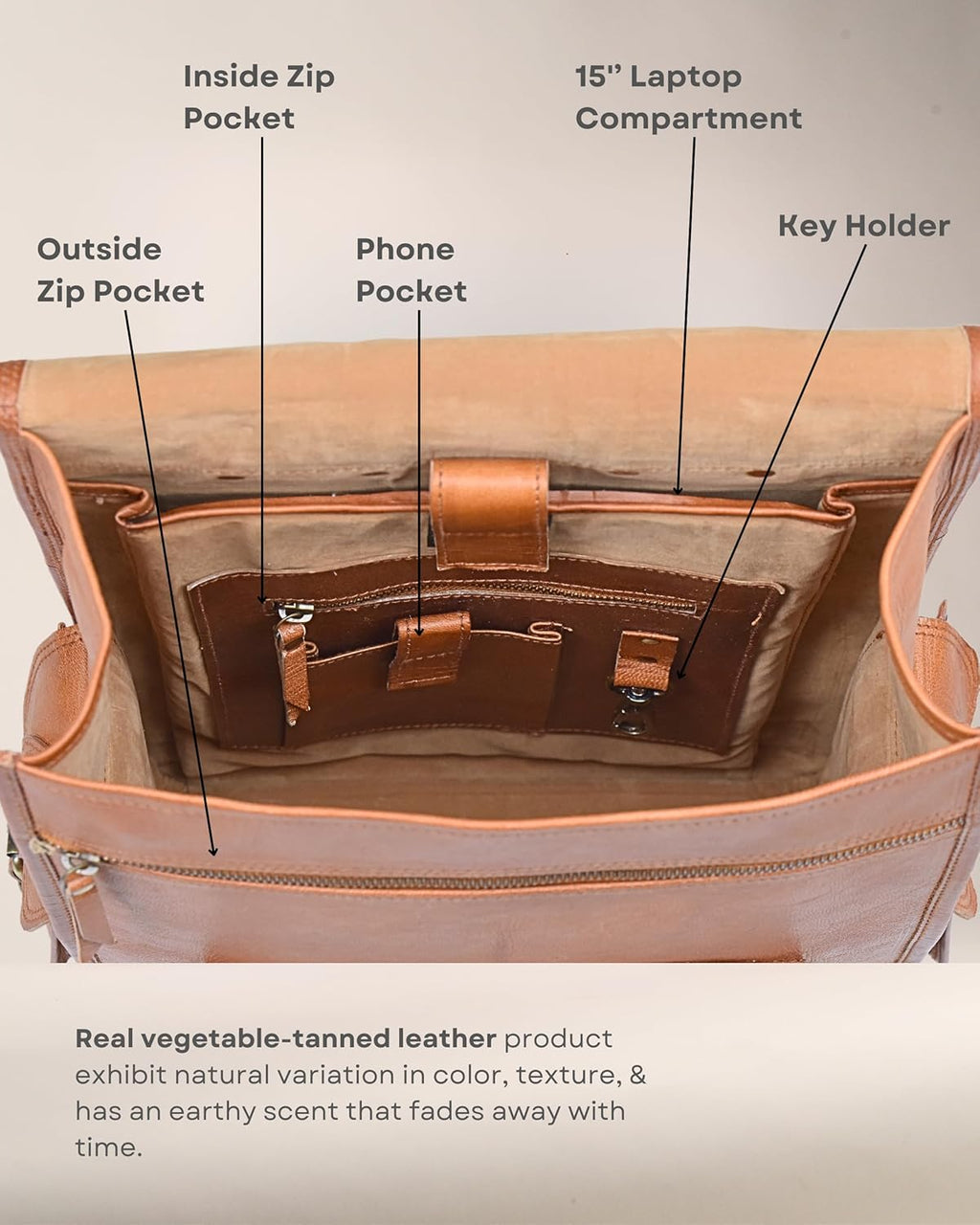 The Virtuose Rucksack