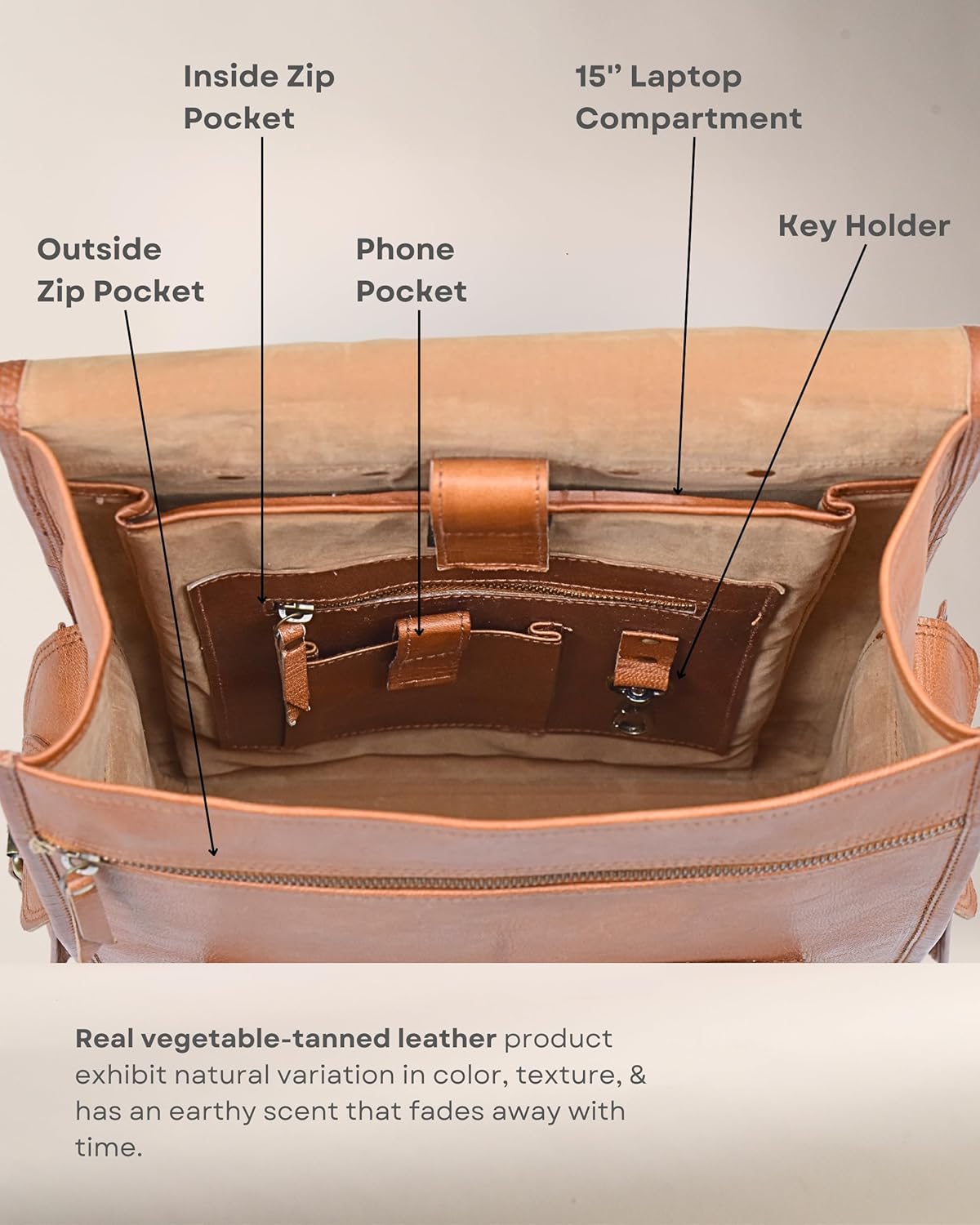 The Virtuose Rucksack